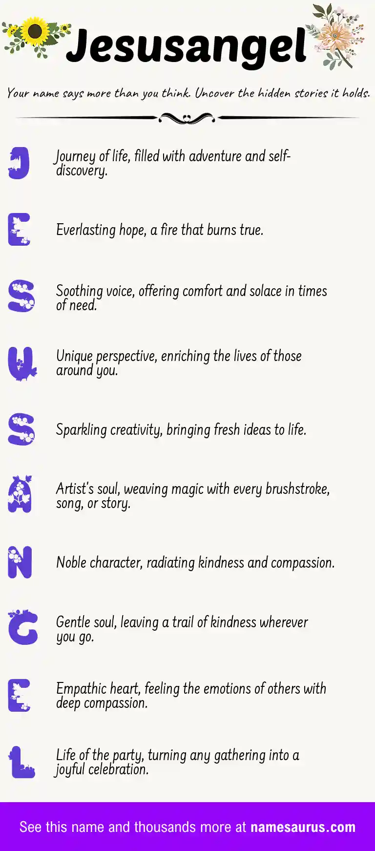 Acrostic poem about Jesusangel.