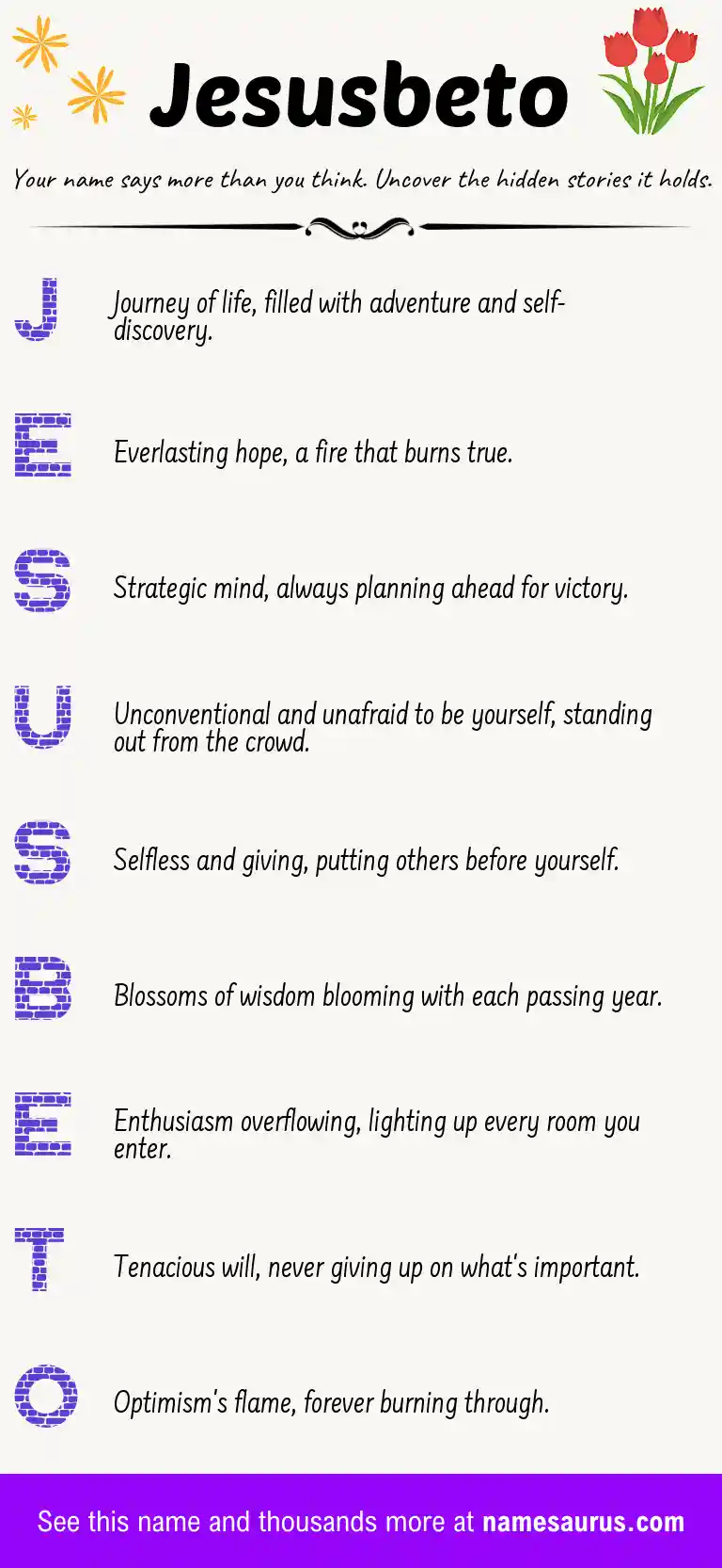 Acrostic poem about Jesusbeto.