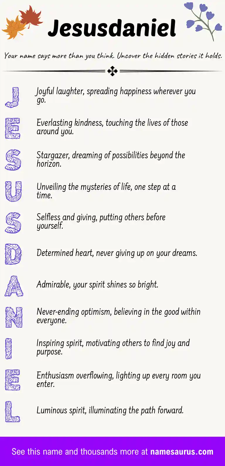 Acrostic poem about Jesusdaniel.