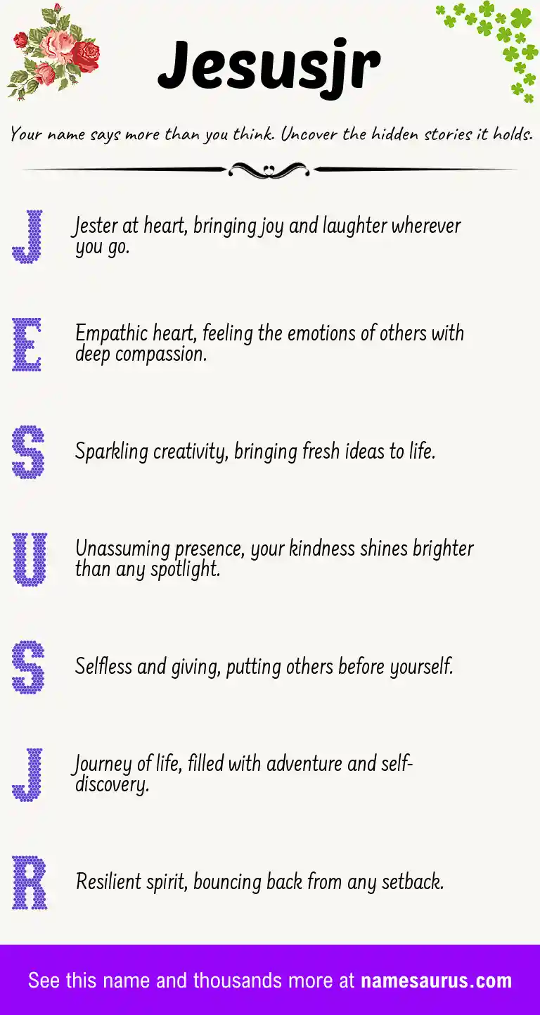 Acrostic poem about Jesusjr.