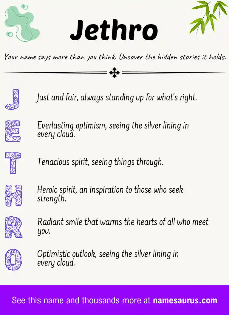 Acrostic poem about Jethro.
