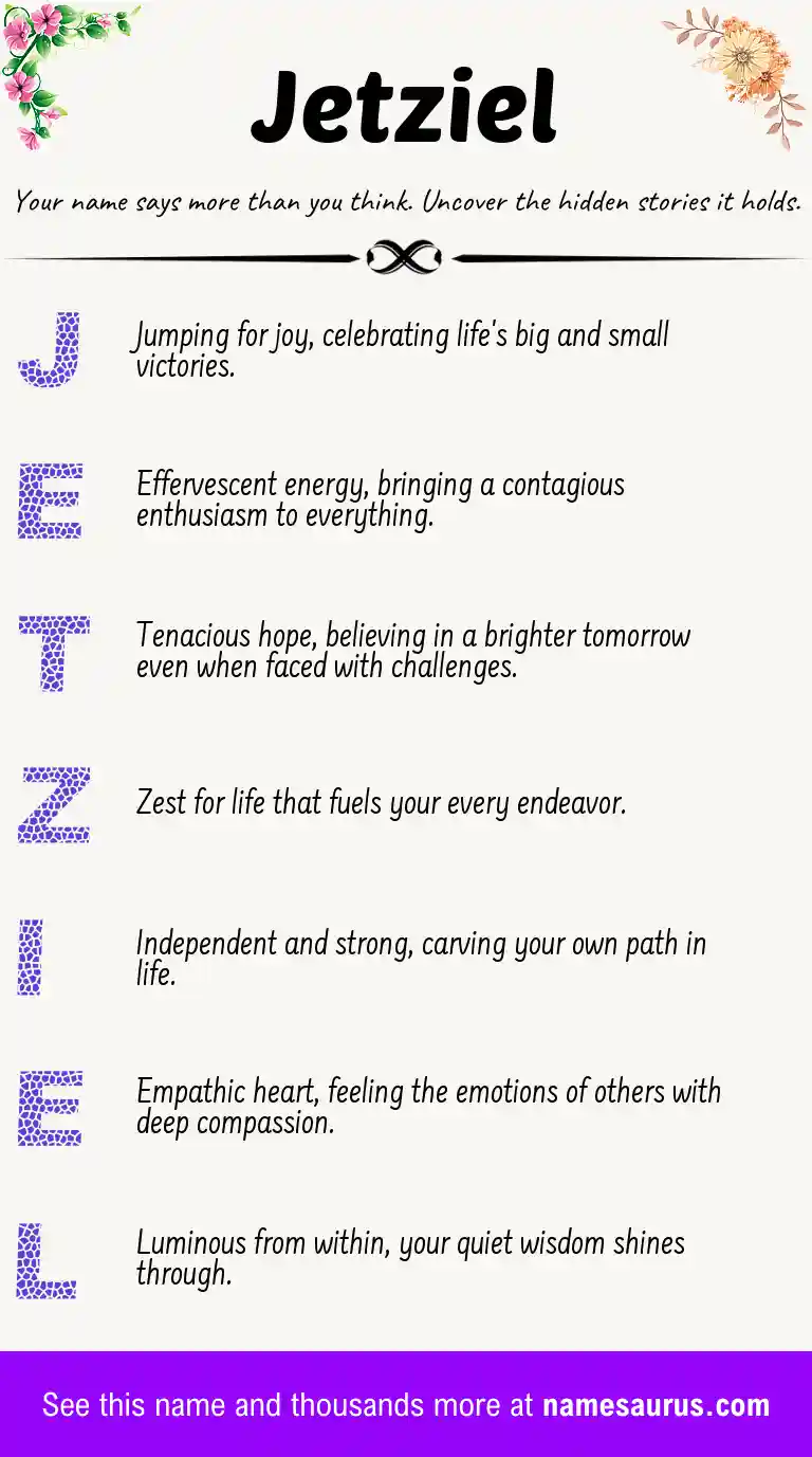 Acrostic poem about Jetziel.