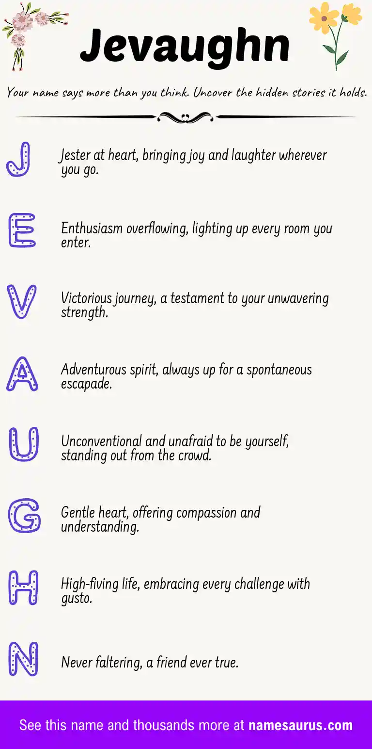 Acrostic poem about Jevaughn.