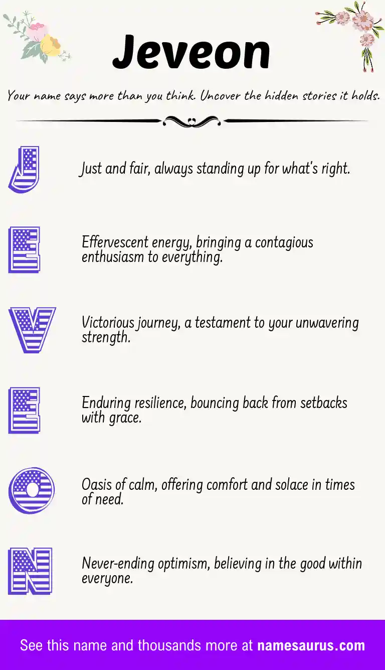 Acrostic poem about Jeveon.