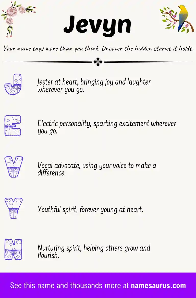 Acrostic poem about Jevyn.