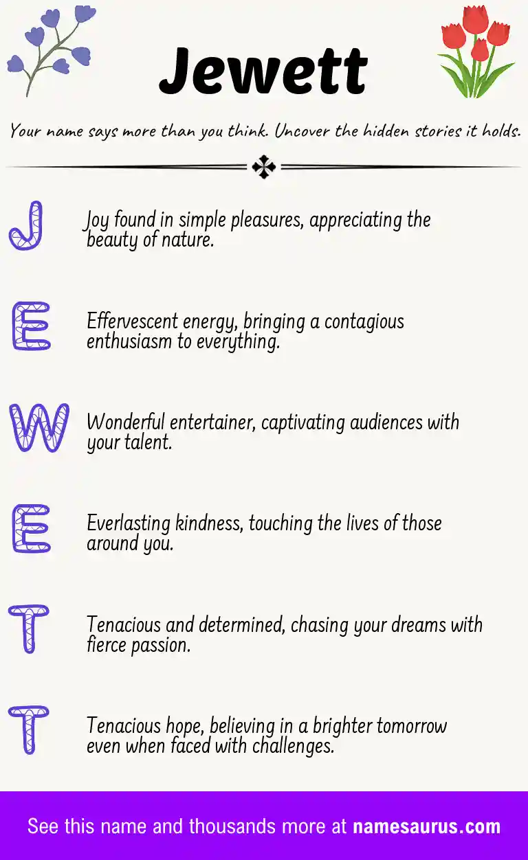 Acrostic poem about Jewett.