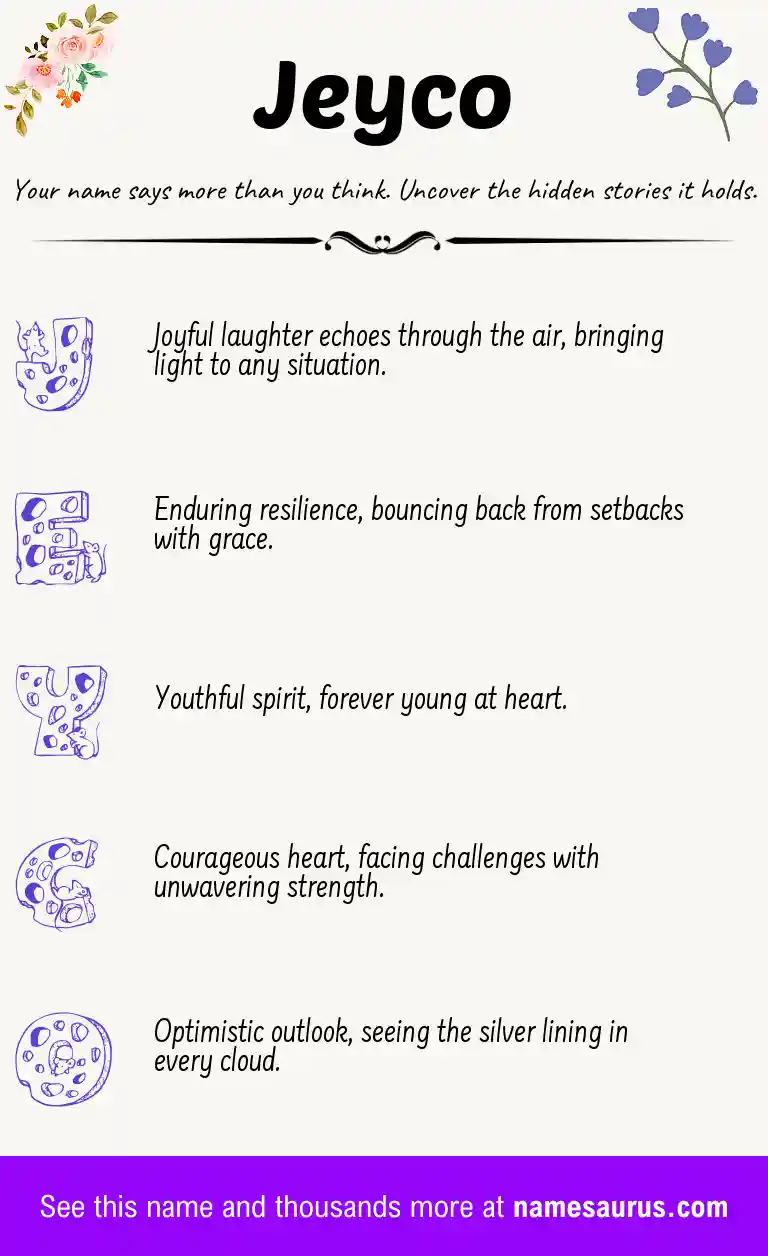 Acrostic poem about Jeyco.