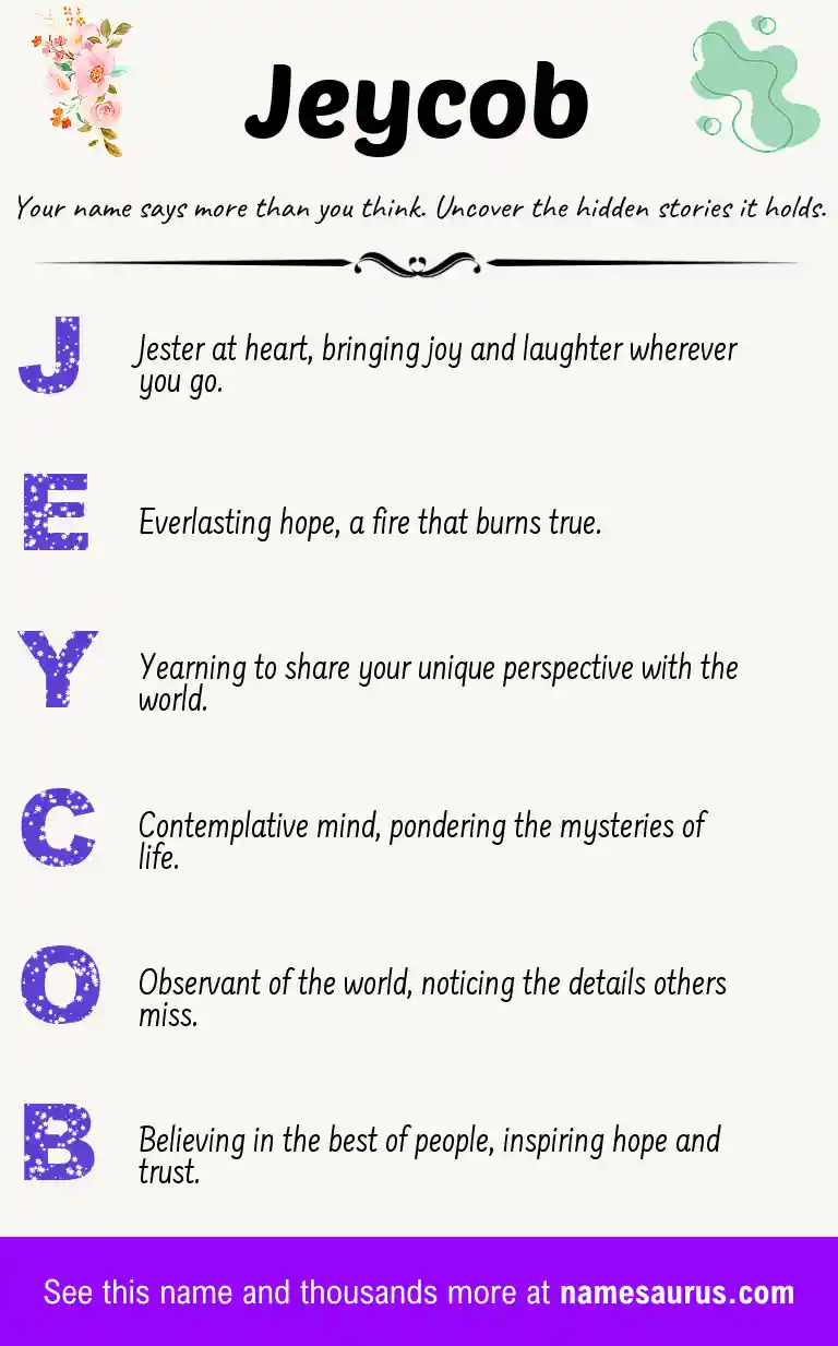 Acrostic poem about Jeycob.