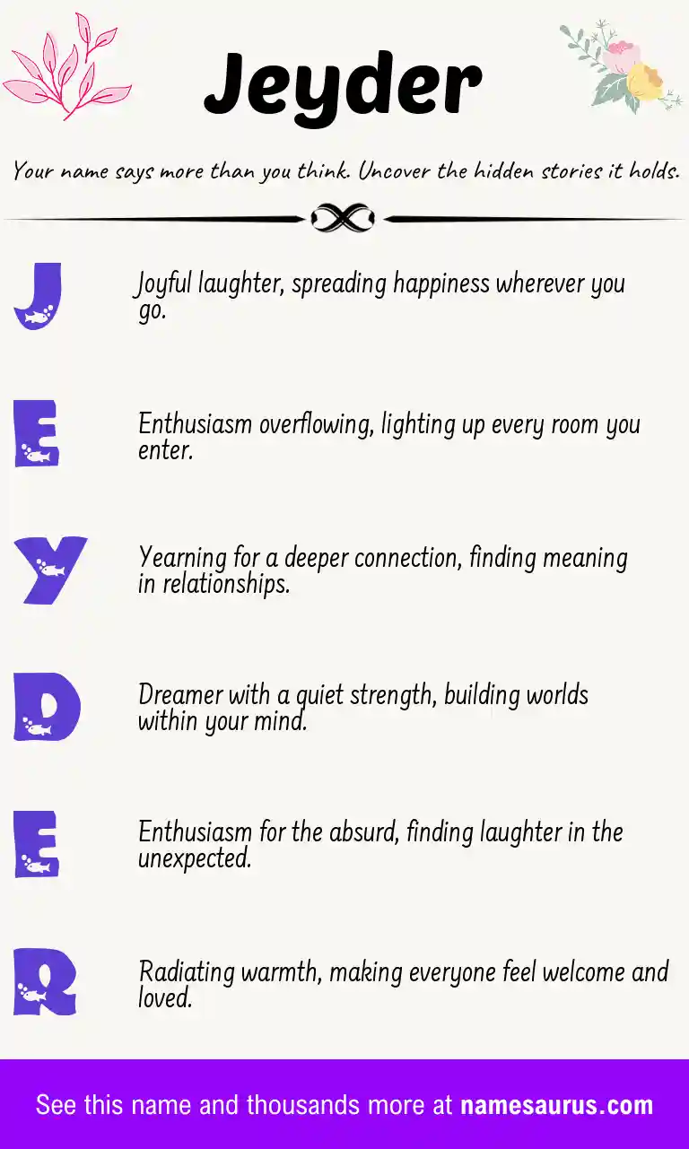 Acrostic poem about Jeyder.