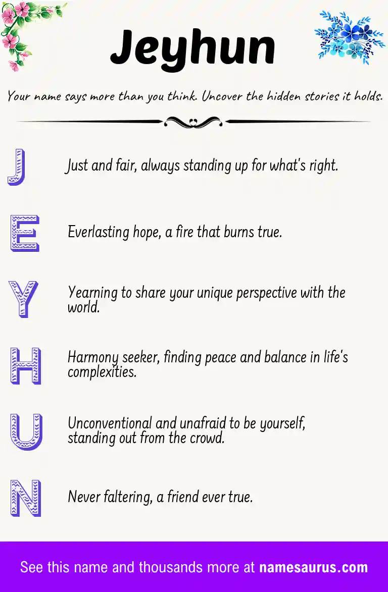 Acrostic poem about Jeyhun.