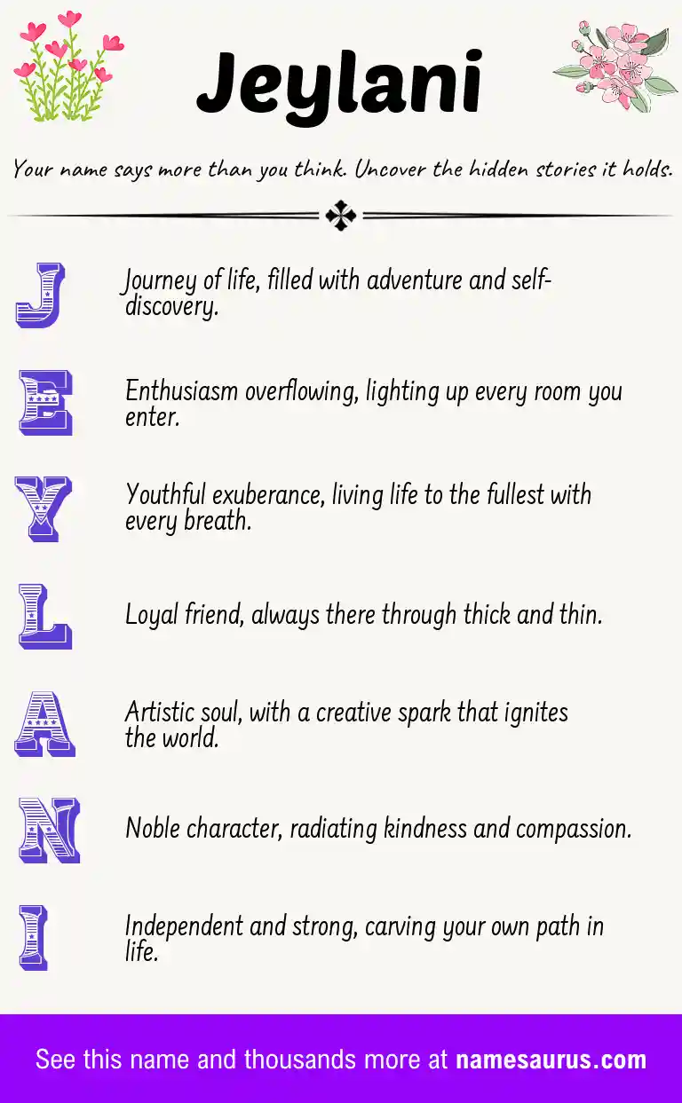 Acrostic poem about Jeylani.