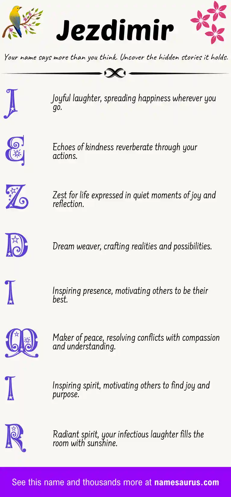 Acrostic poem about Jezdimir.