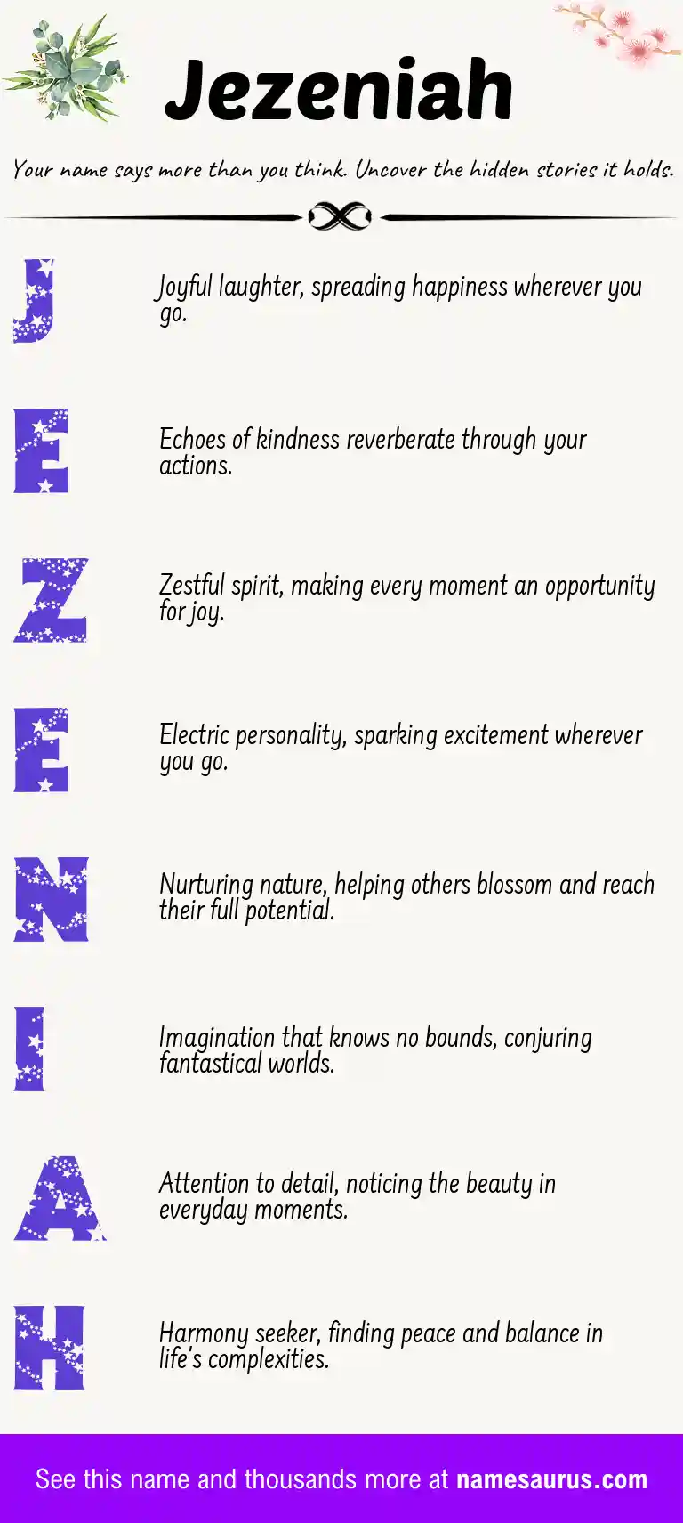 Acrostic poem about Jezeniah.