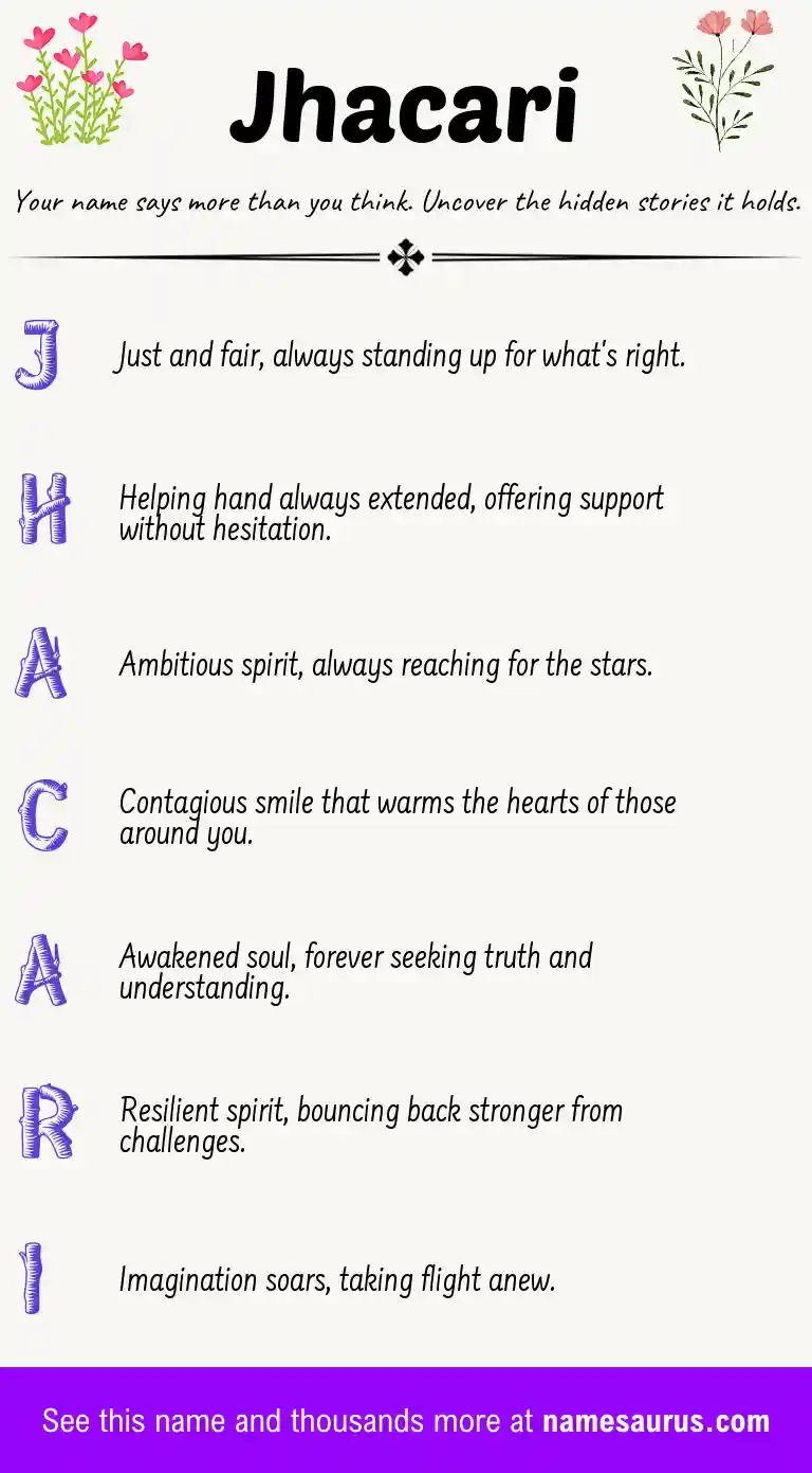 Acrostic poem about Jhacari.