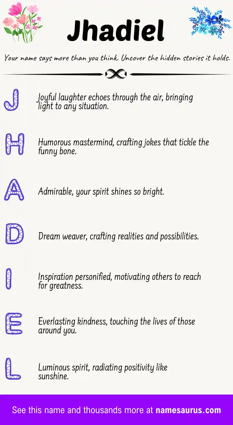 Acrostic poem about Jhadiel.