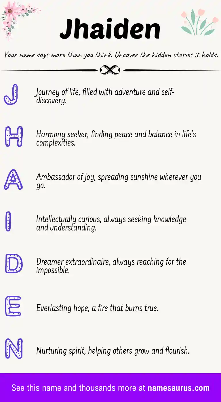 Acrostic poem about Jhaiden.