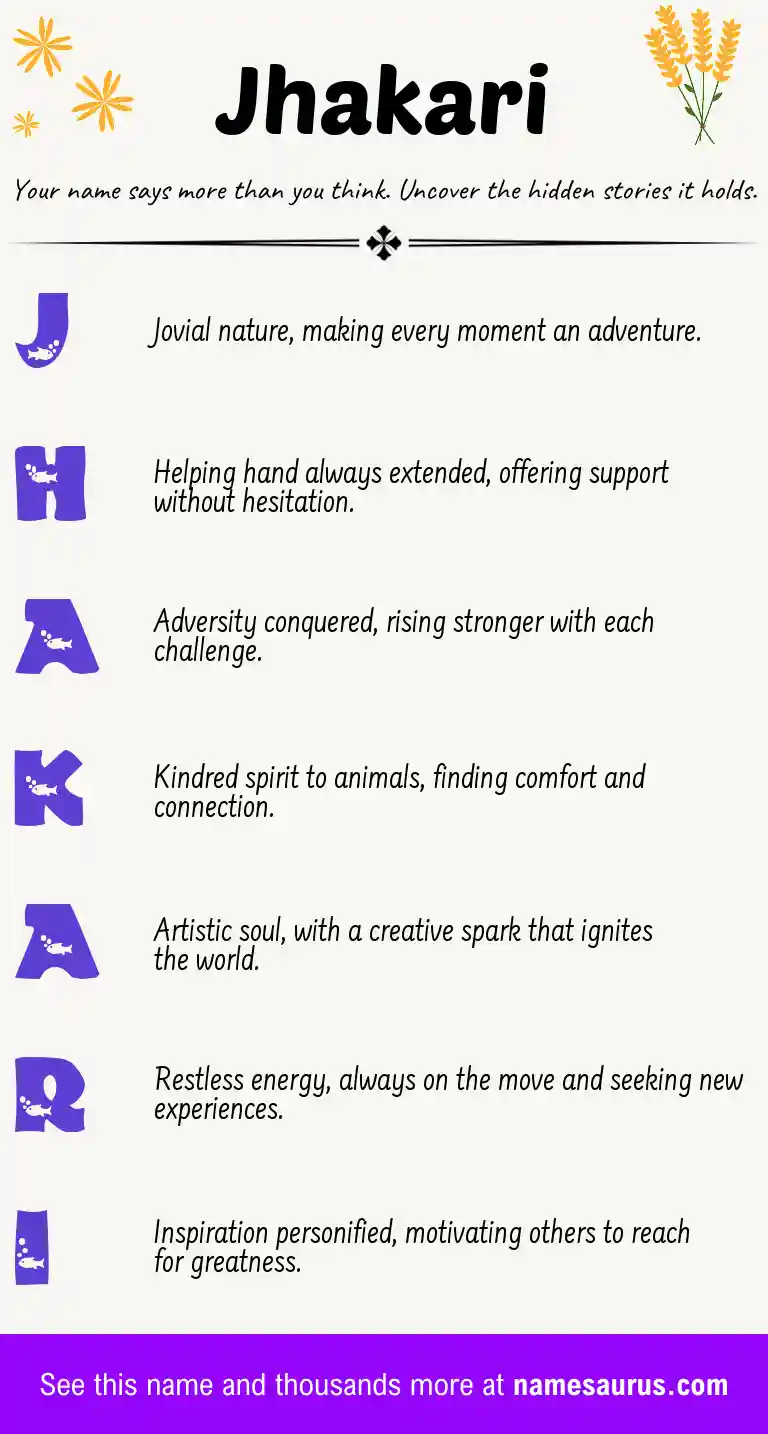 Acrostic poem about Jhakari.