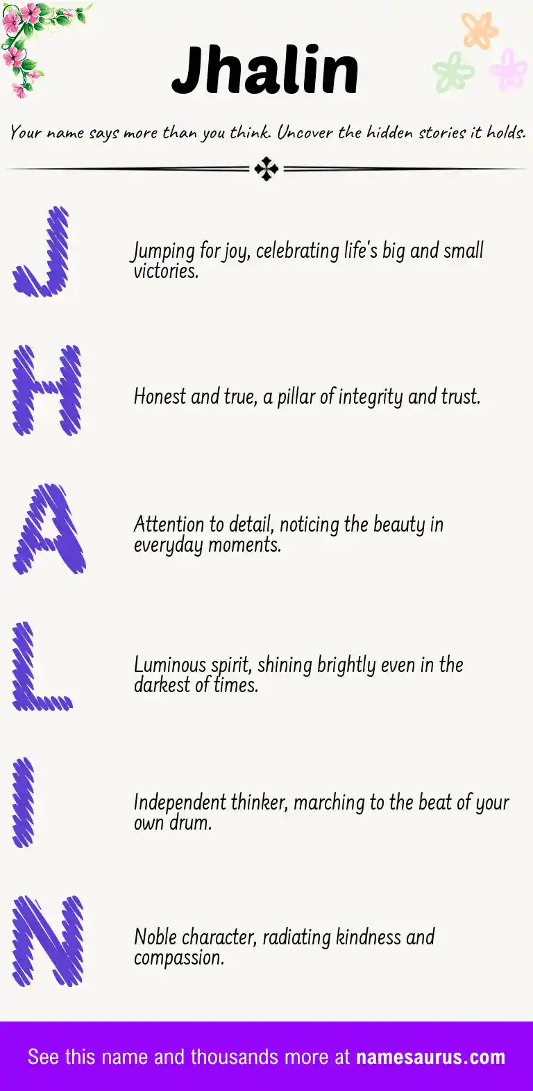Acrostic poem about Jhalin.