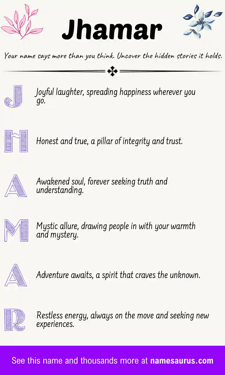 Acrostic poem about Jhamar.