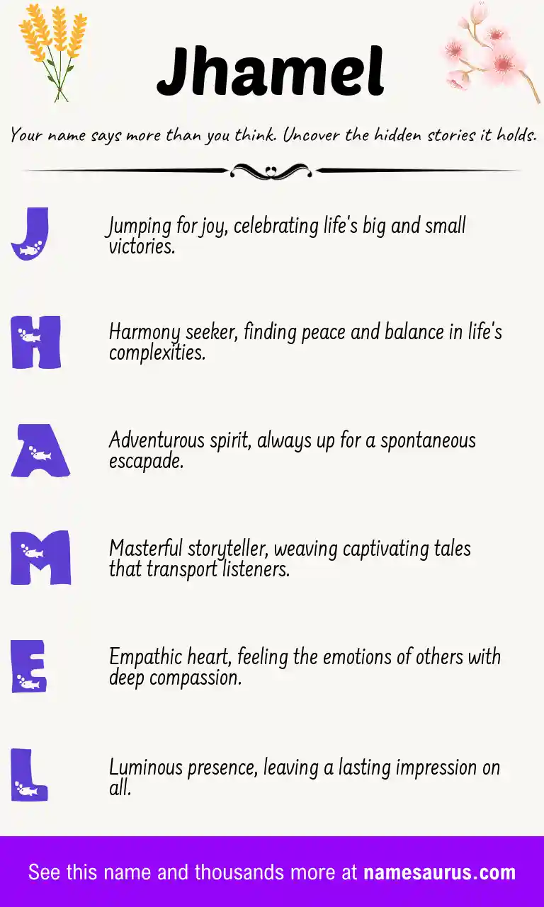 Acrostic poem about Jhamel.