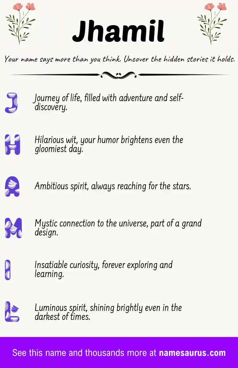 Acrostic poem about Jhamil.