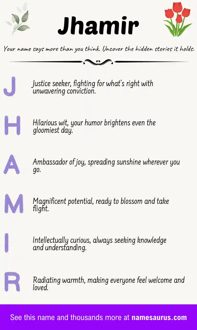 Acrostic poem about Jhamir.