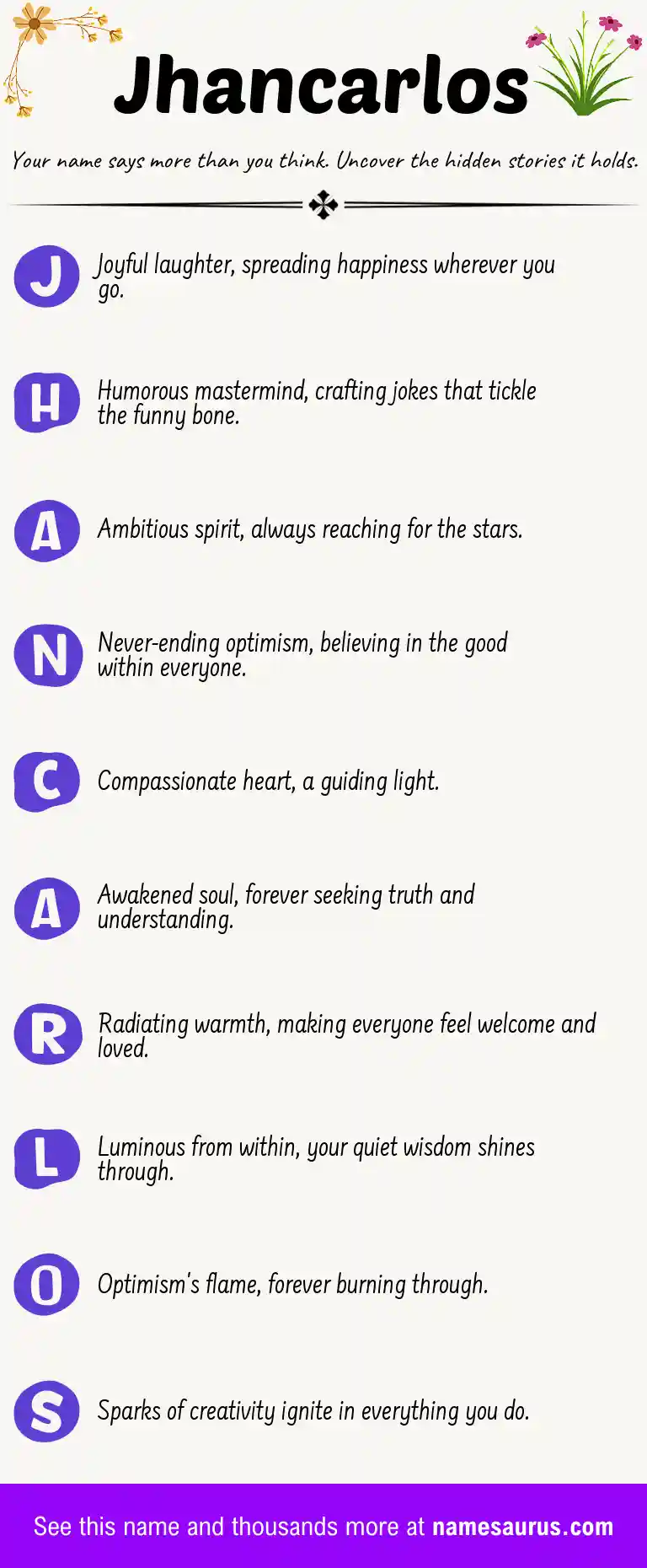 Acrostic poem about Jhancarlos.