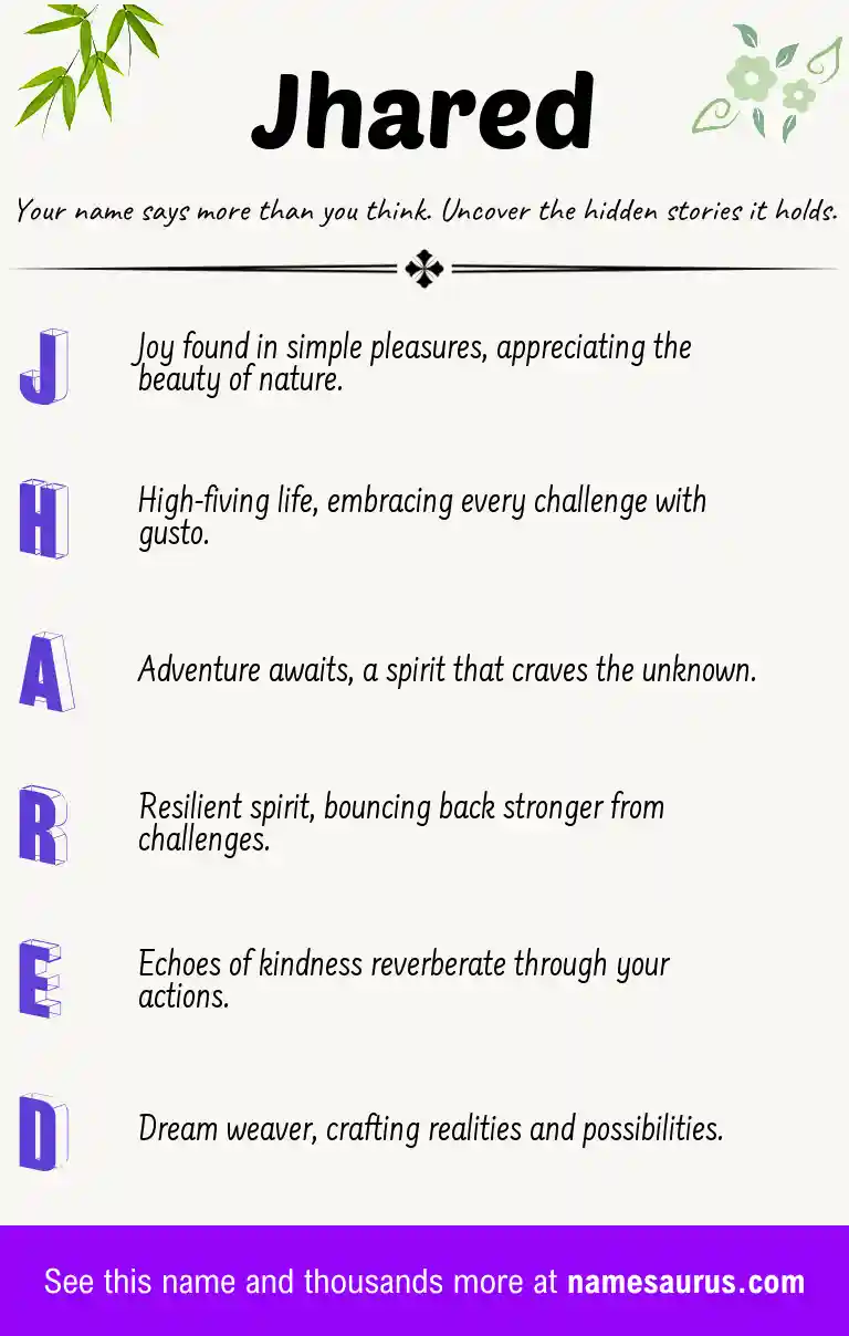 Acrostic poem about Jhared.