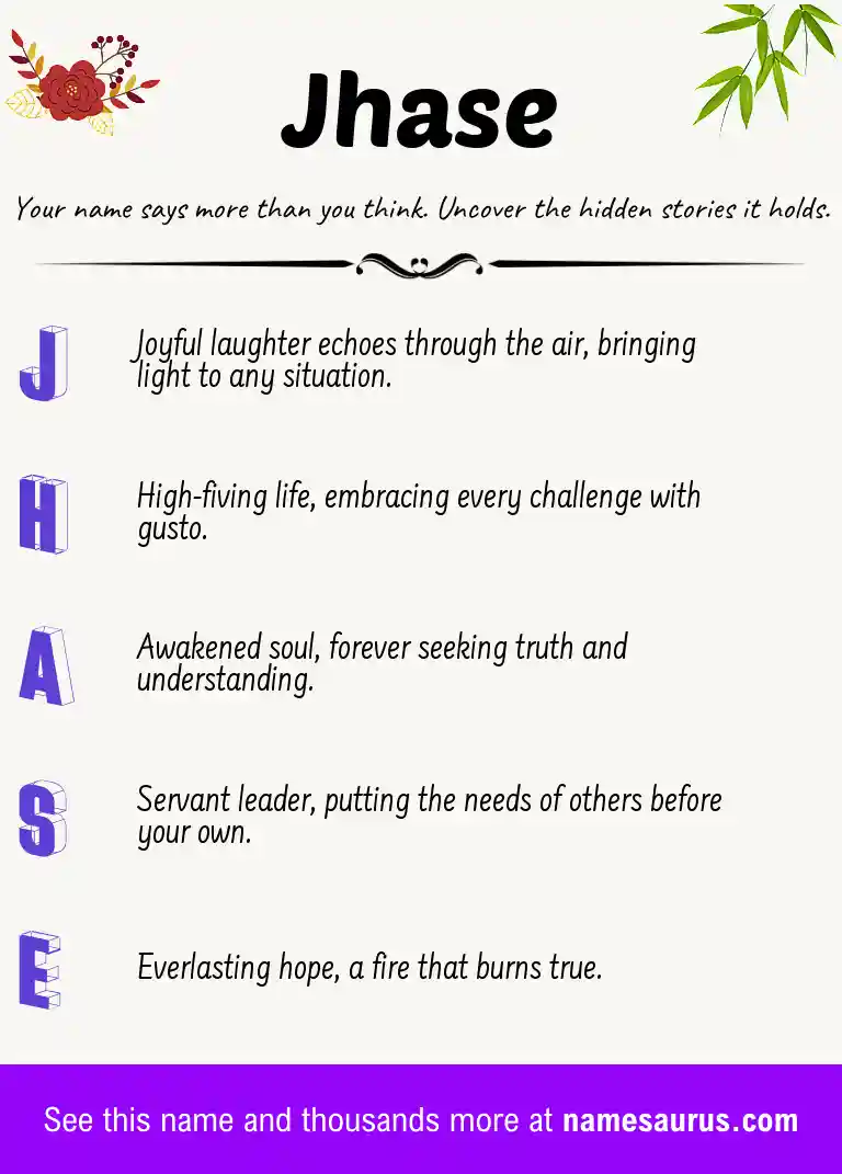 Acrostic poem about Jhase.