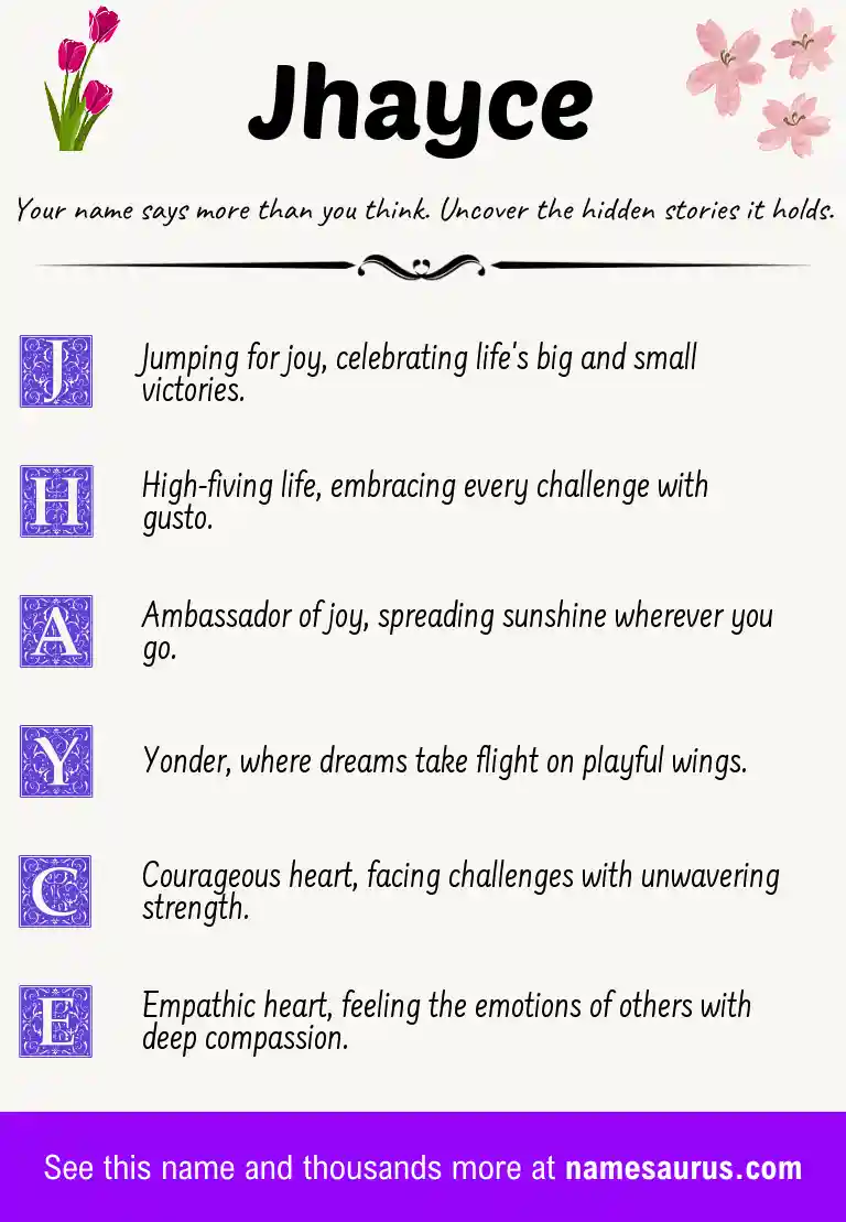Acrostic poem about Jhayce.