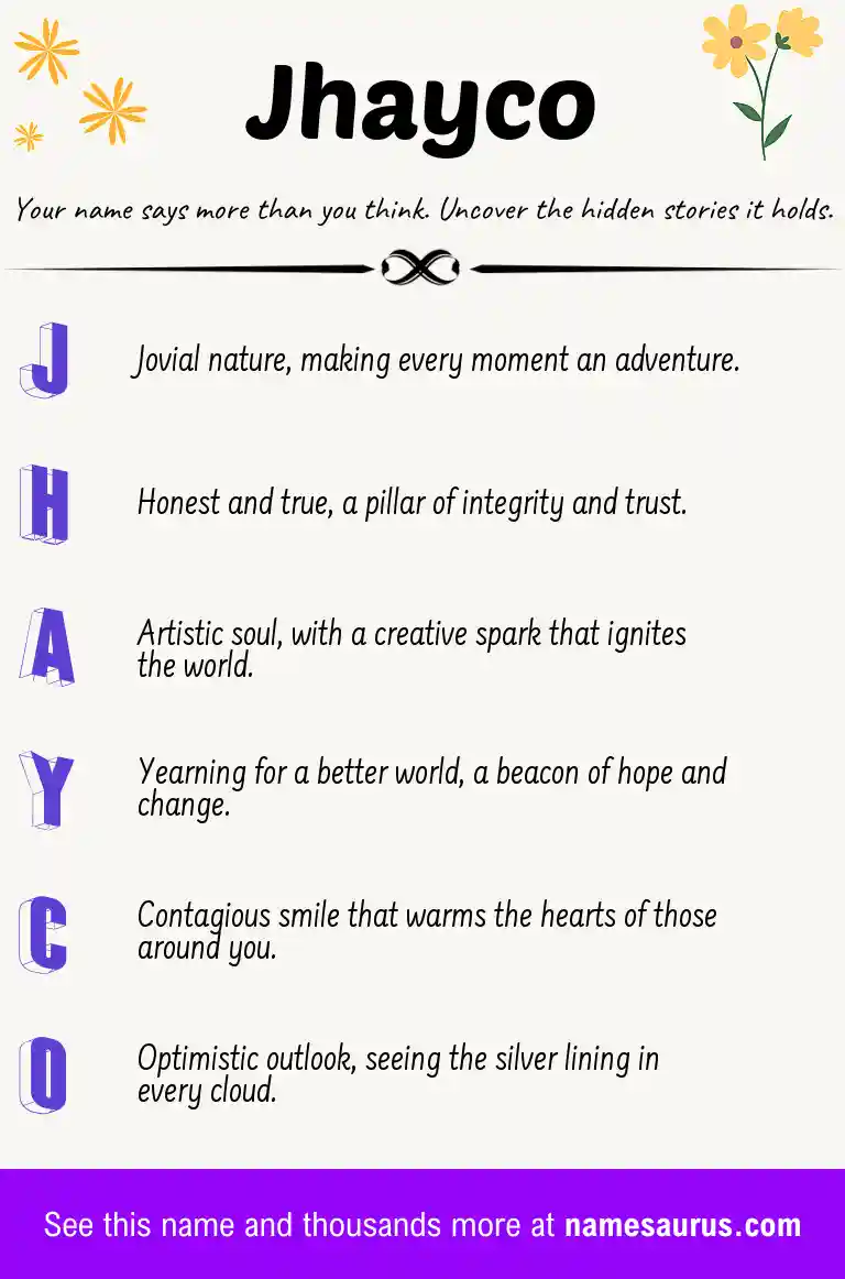 Acrostic poem about Jhayco.
