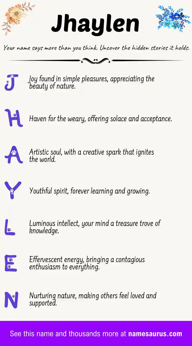Acrostic poem about Jhaylen.