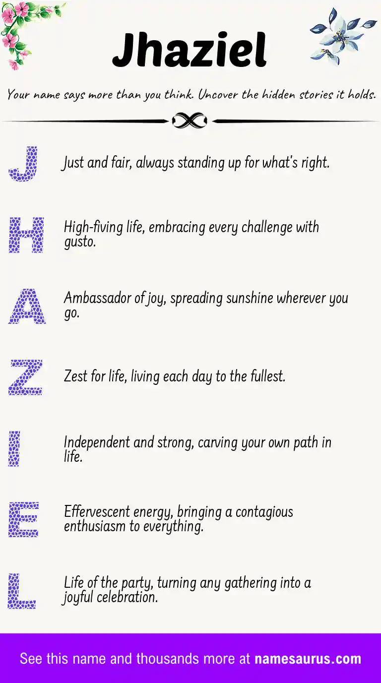 Acrostic poem about Jhaziel.