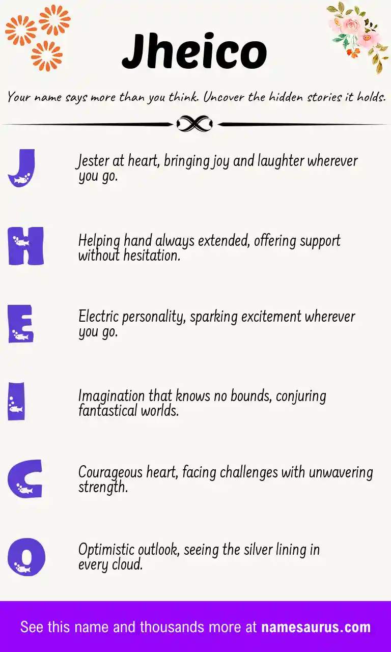 Acrostic poem about Jheico.