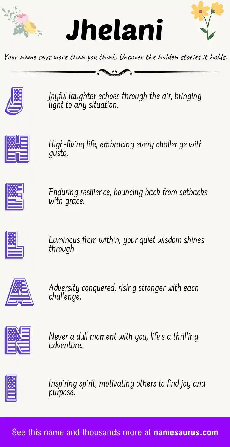 Acrostic poem about Jhelani.