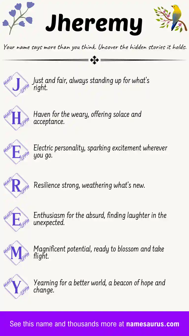 Acrostic poem about Jheremy.
