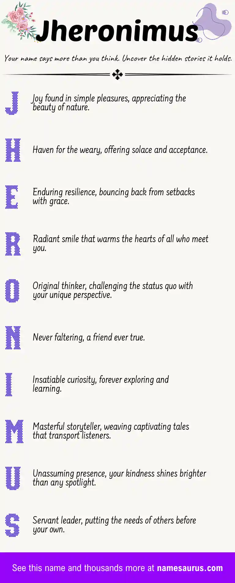 Acrostic poem about Jheronimus.