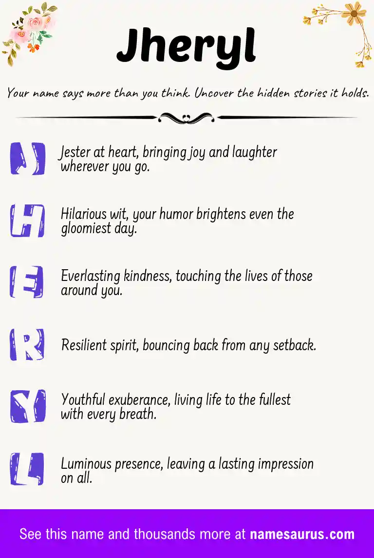 Acrostic poem about Jheryl.