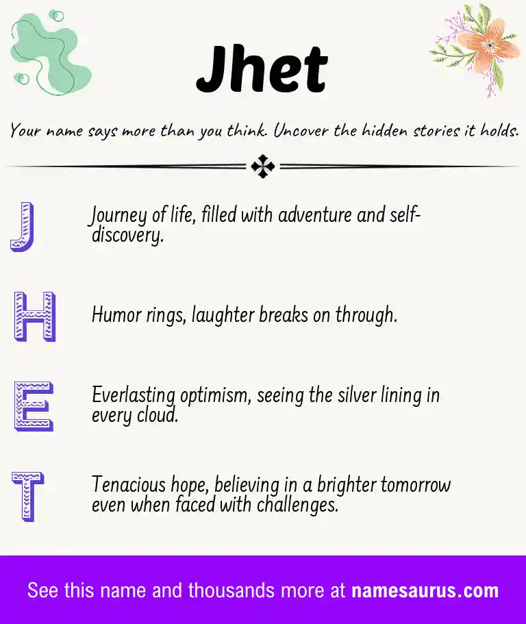 Acrostic poem about Jhet.
