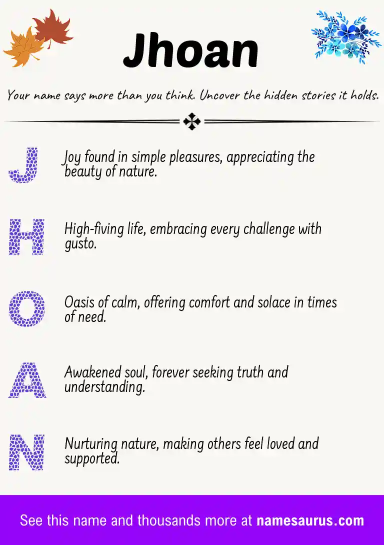 Acrostic poem about Jhoan.