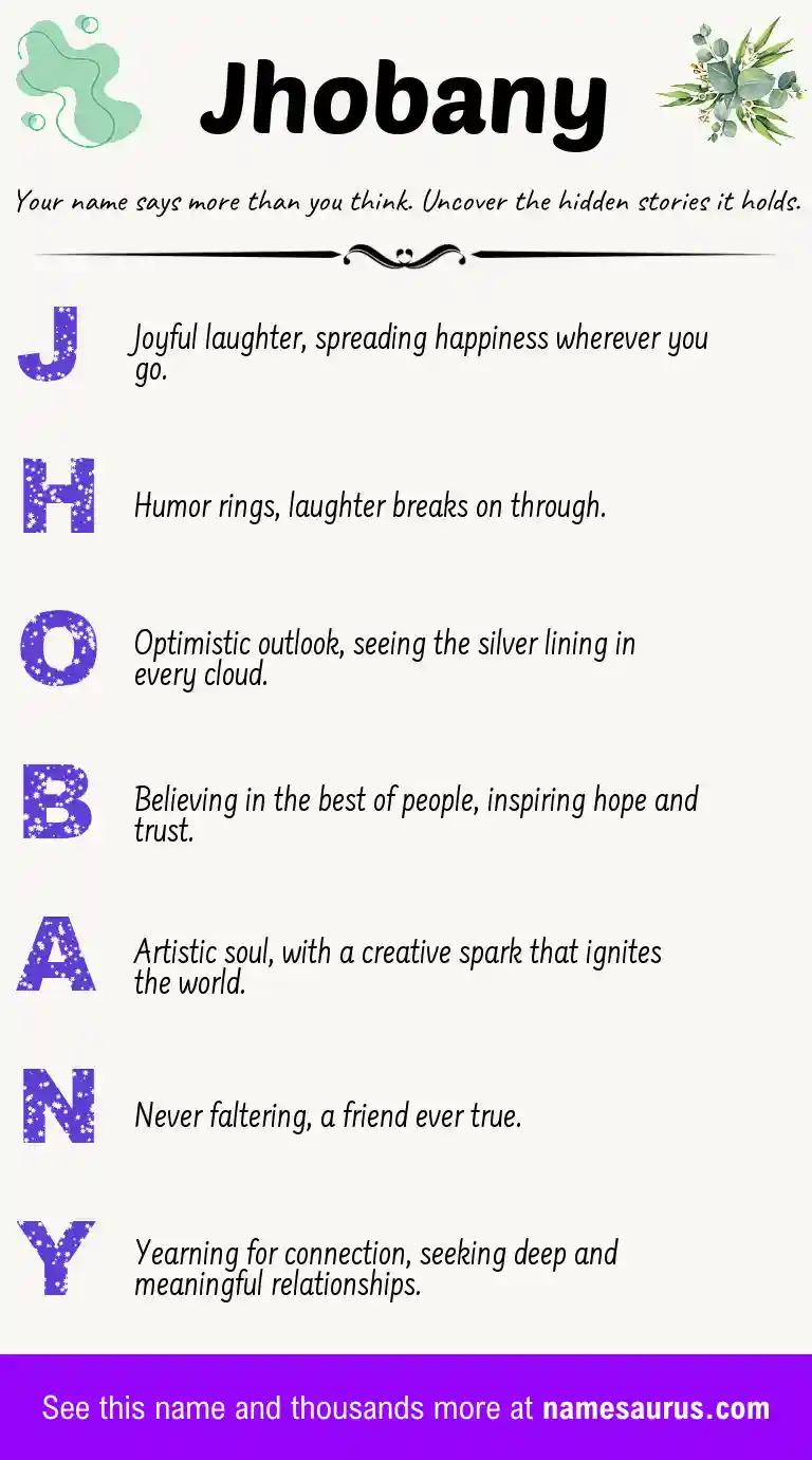 Acrostic poem about Jhobany.