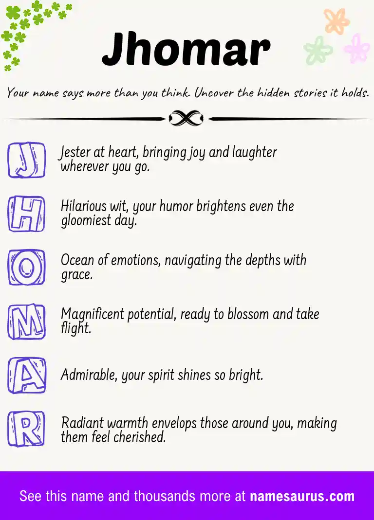 Acrostic poem about Jhomar.