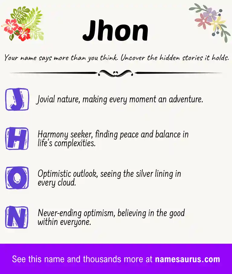 Acrostic poem about Jhon.
