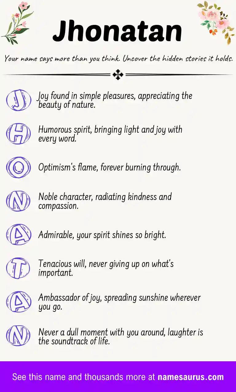 Acrostic poem about Jhonatan.