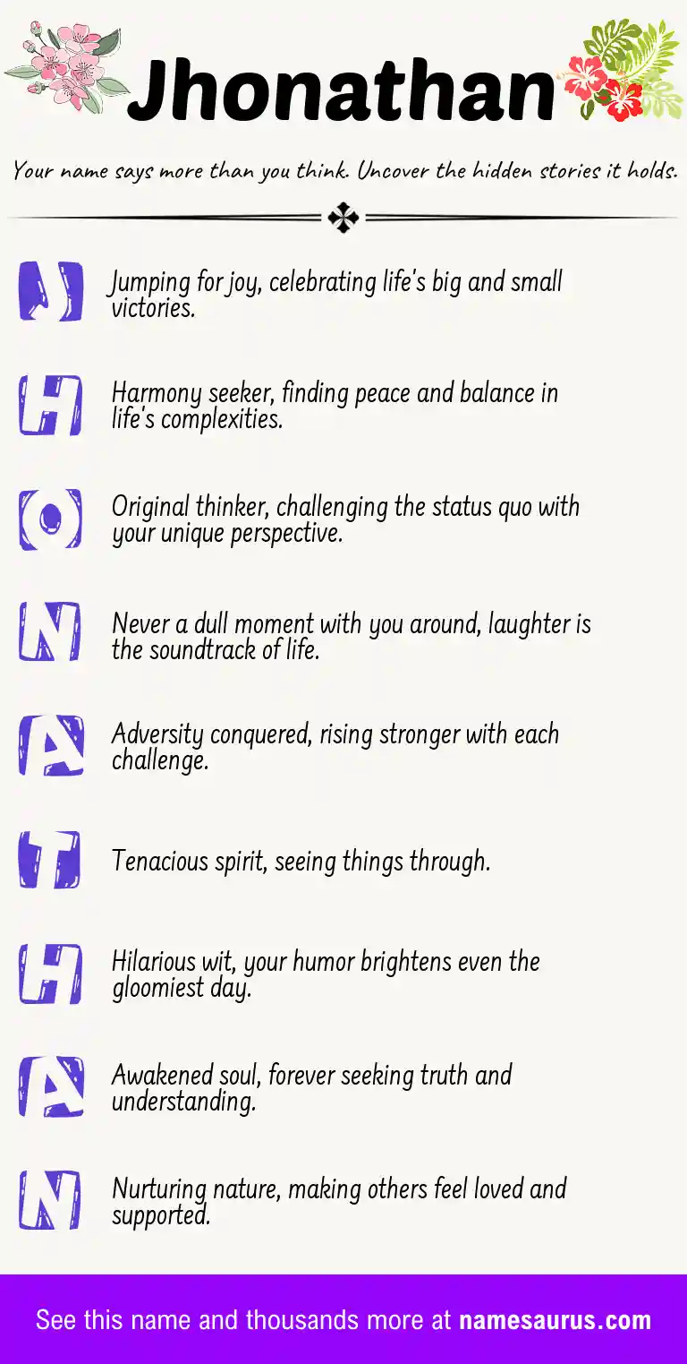 Acrostic poem about Jhonathan.