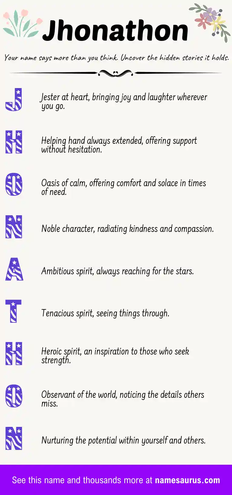 Acrostic poem about Jhonathon.