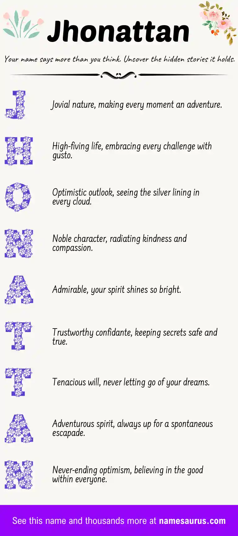 Acrostic poem about Jhonattan.