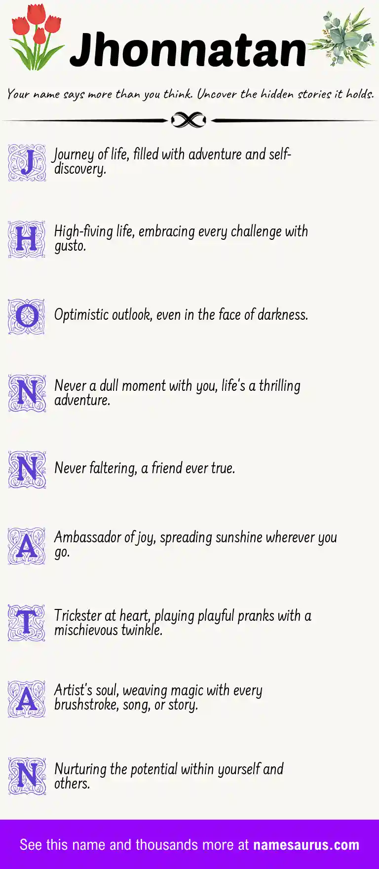 Acrostic poem about Jhonnatan.