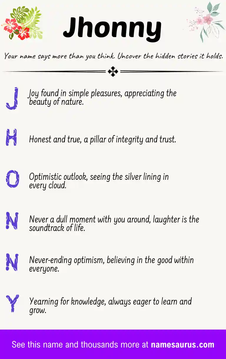 Acrostic poem about Jhonny.