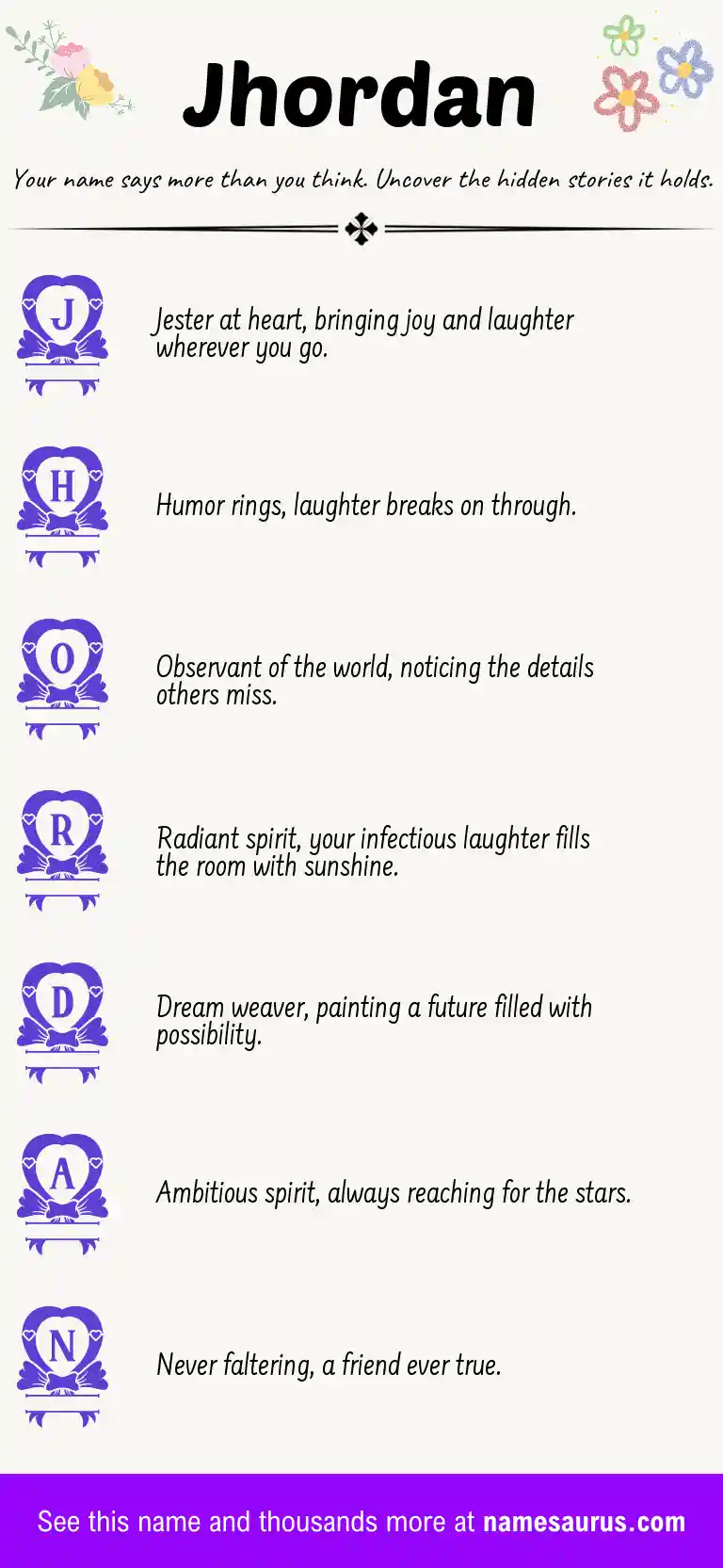 Acrostic poem about Jhordan.